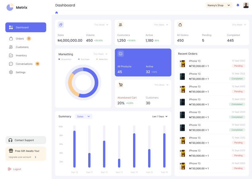 SaaS analytics dashboard with charts and data tables